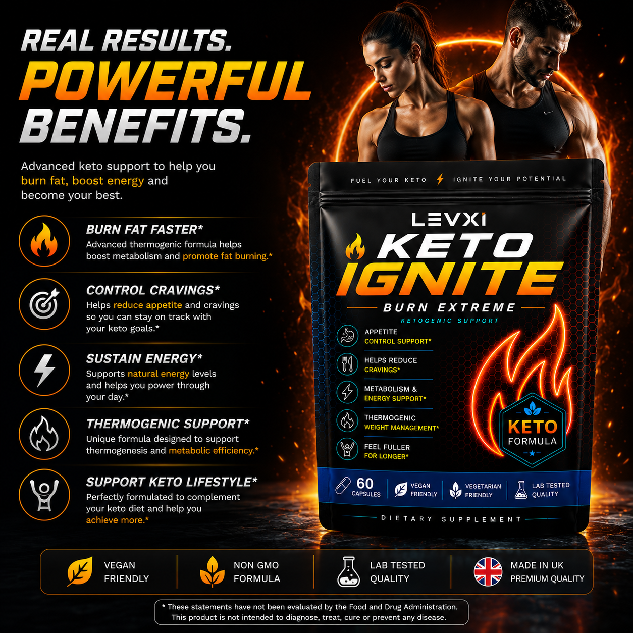 LEVXI™ KETO IGNITE